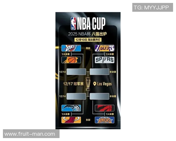 NBA今日赛程时间表