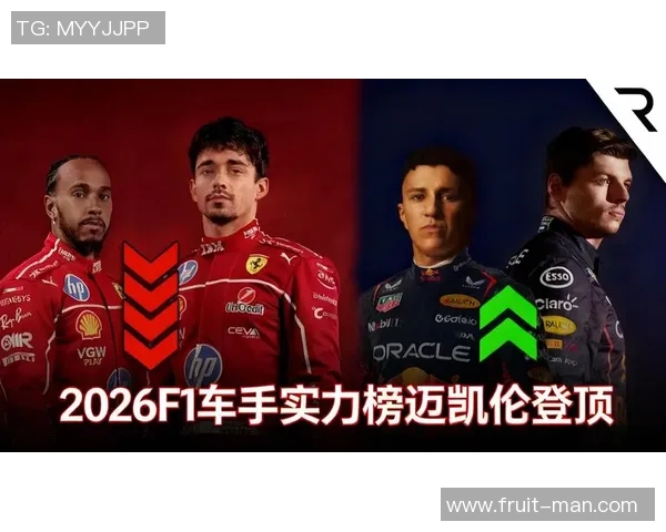 F1车手赛季表现及其背后团队支持