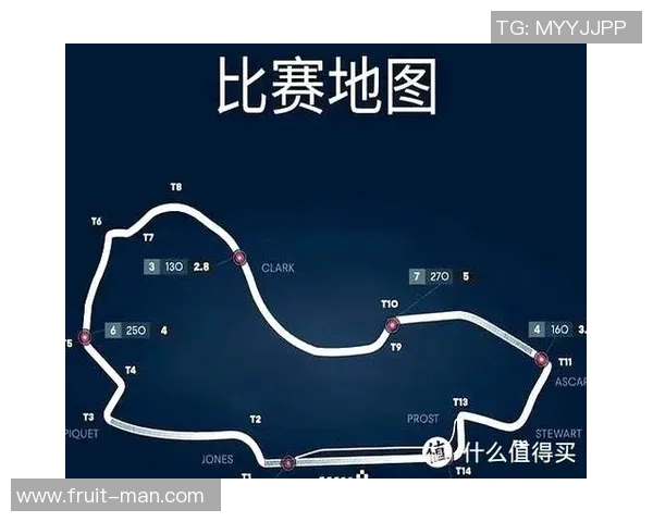 赛道天气多变对F1车队比赛战术与胜负格局的深远影响分析